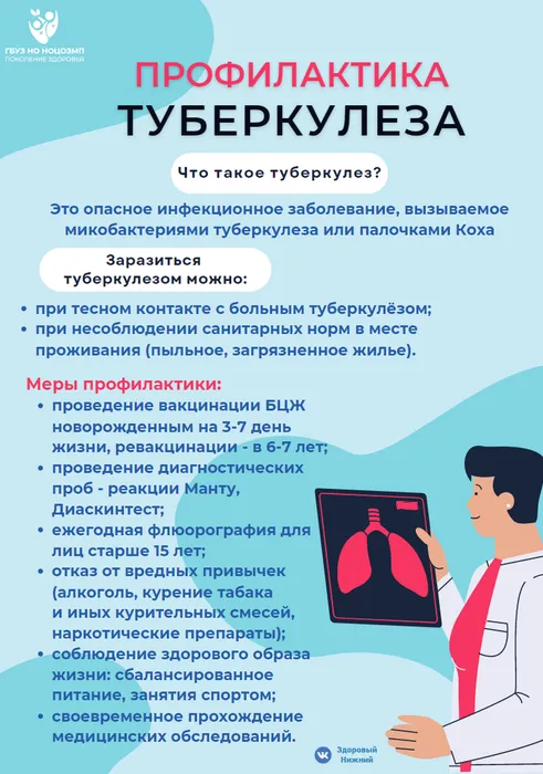 Туберкулез