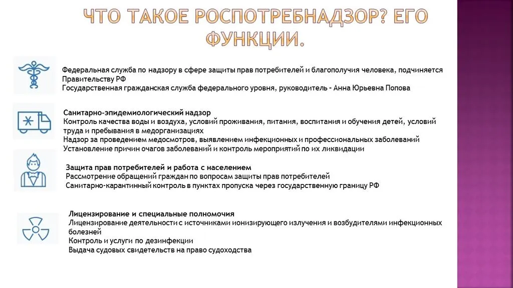 Слайд3