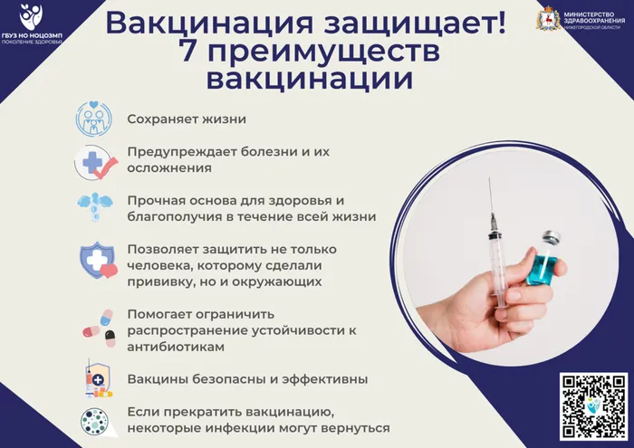 Вакцинация (2)