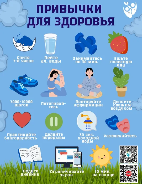 Привычки для здоровья (1)_page-0001