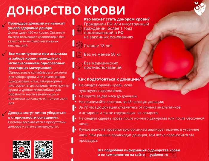 Донорство крови